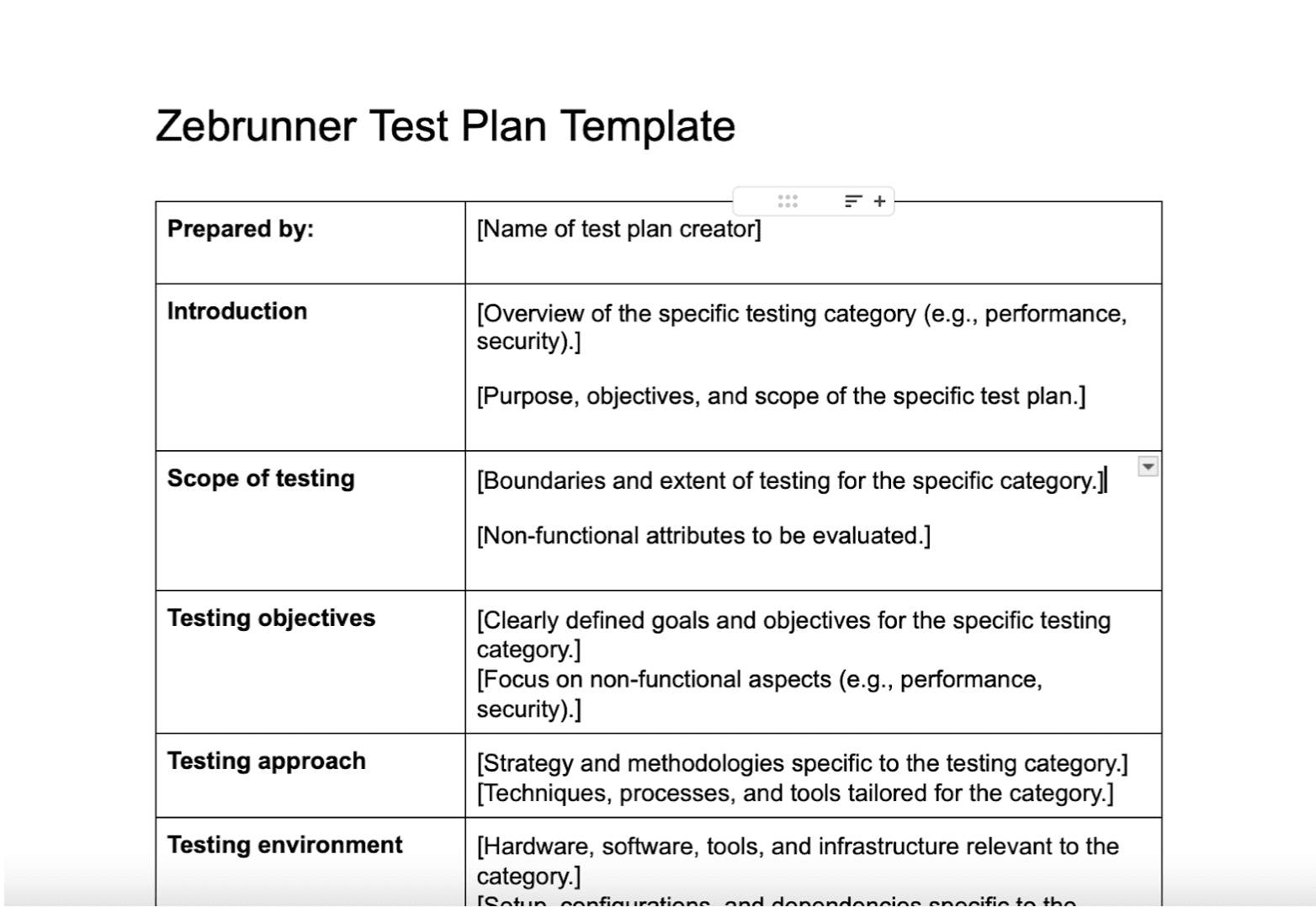 How To Create A Test Plan For QA Steps Structure And Test Plan Document Example