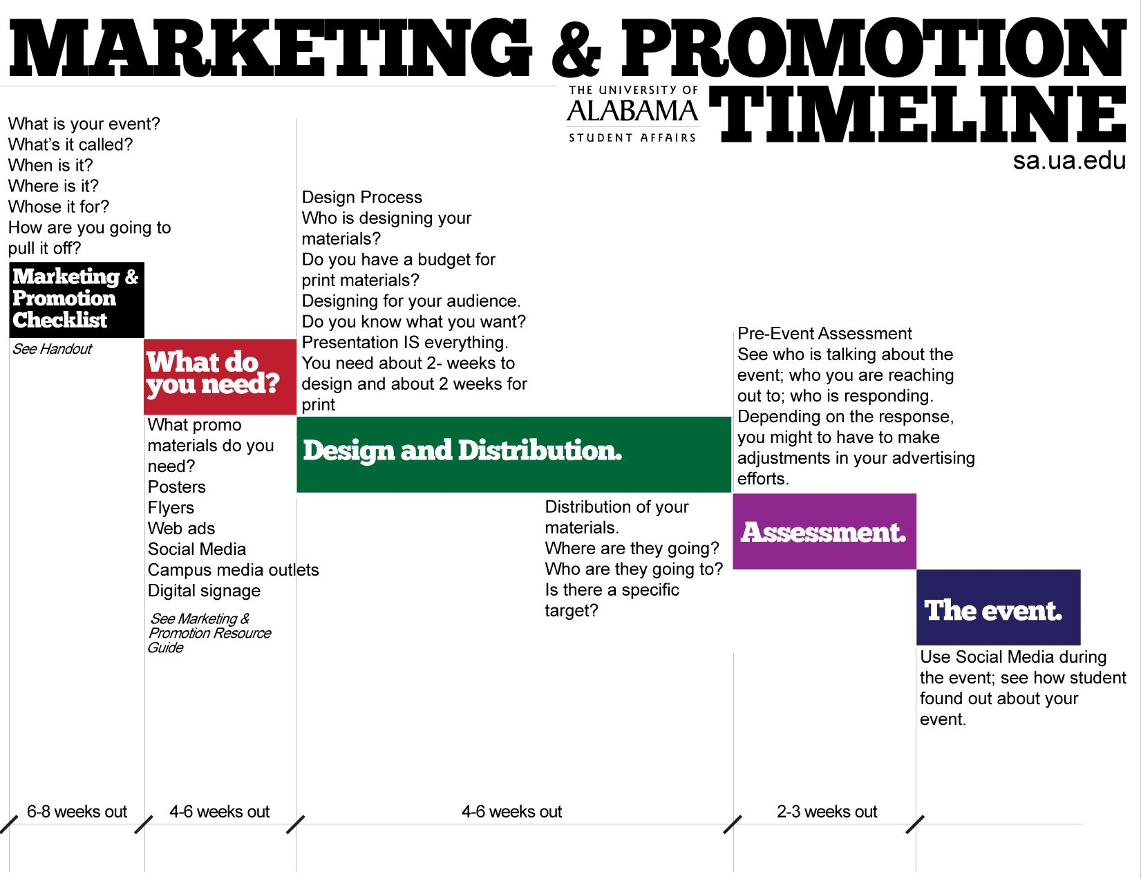How To Create An Event Marketing Plan Gevme