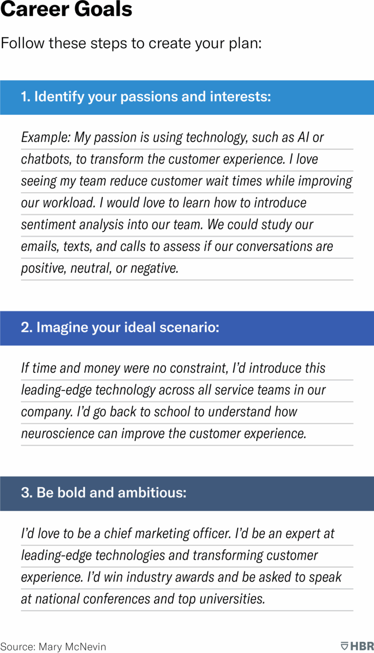 How To Develop A 5 Year Career Plan