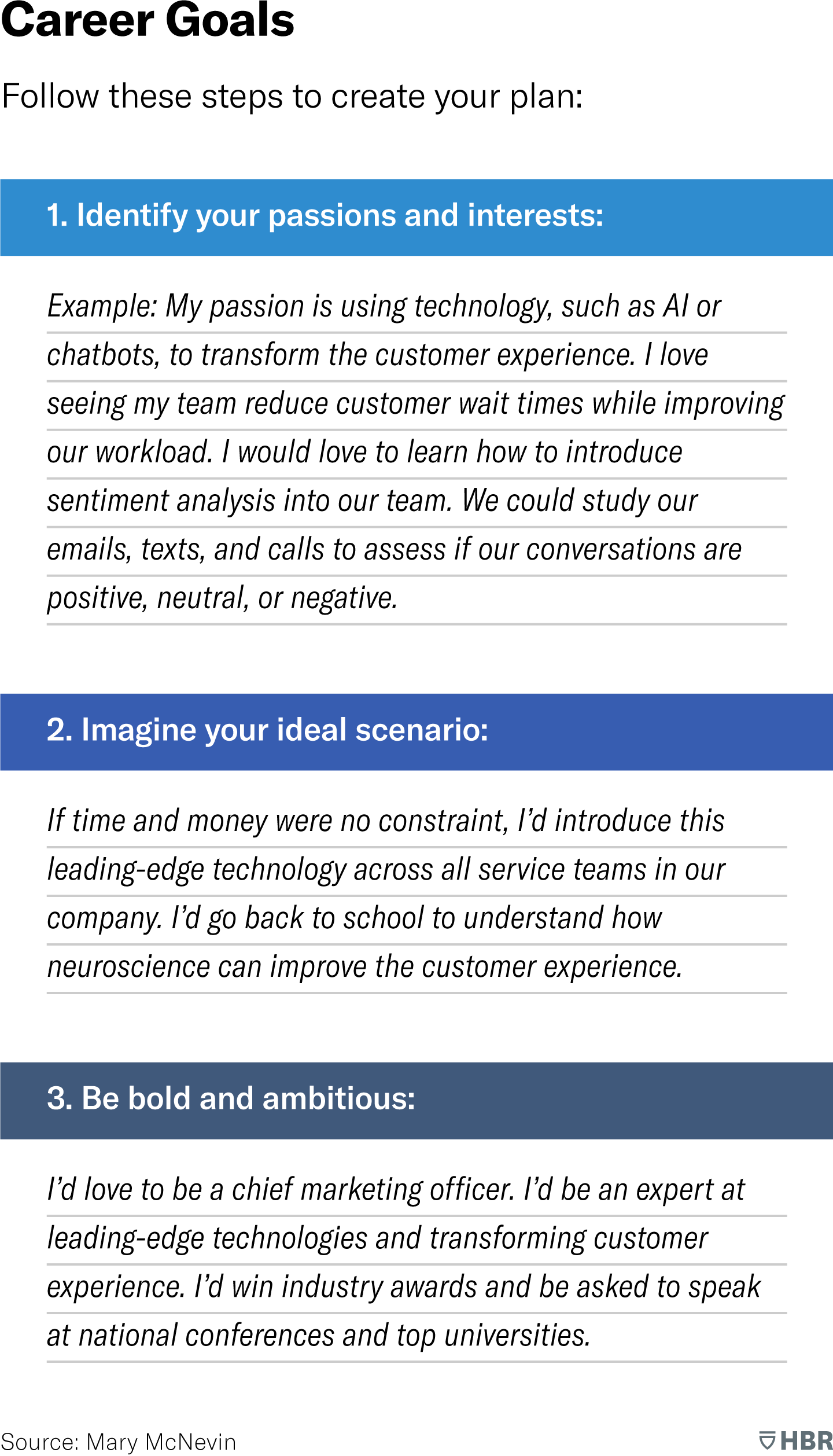 How To Develop A 5 Year Career Plan