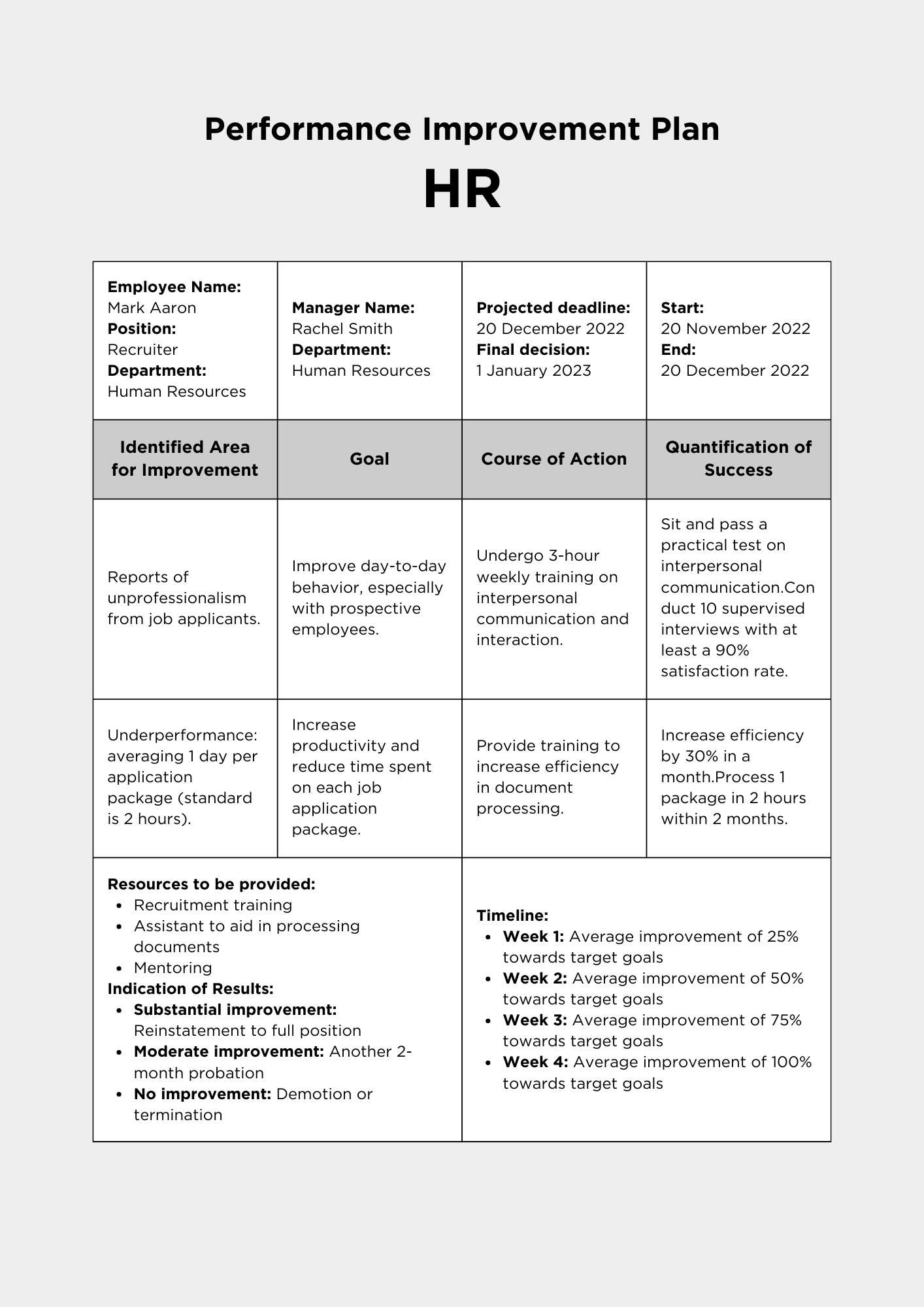 How To Draft An Effective Performance Improvement Plan FAQs Cake