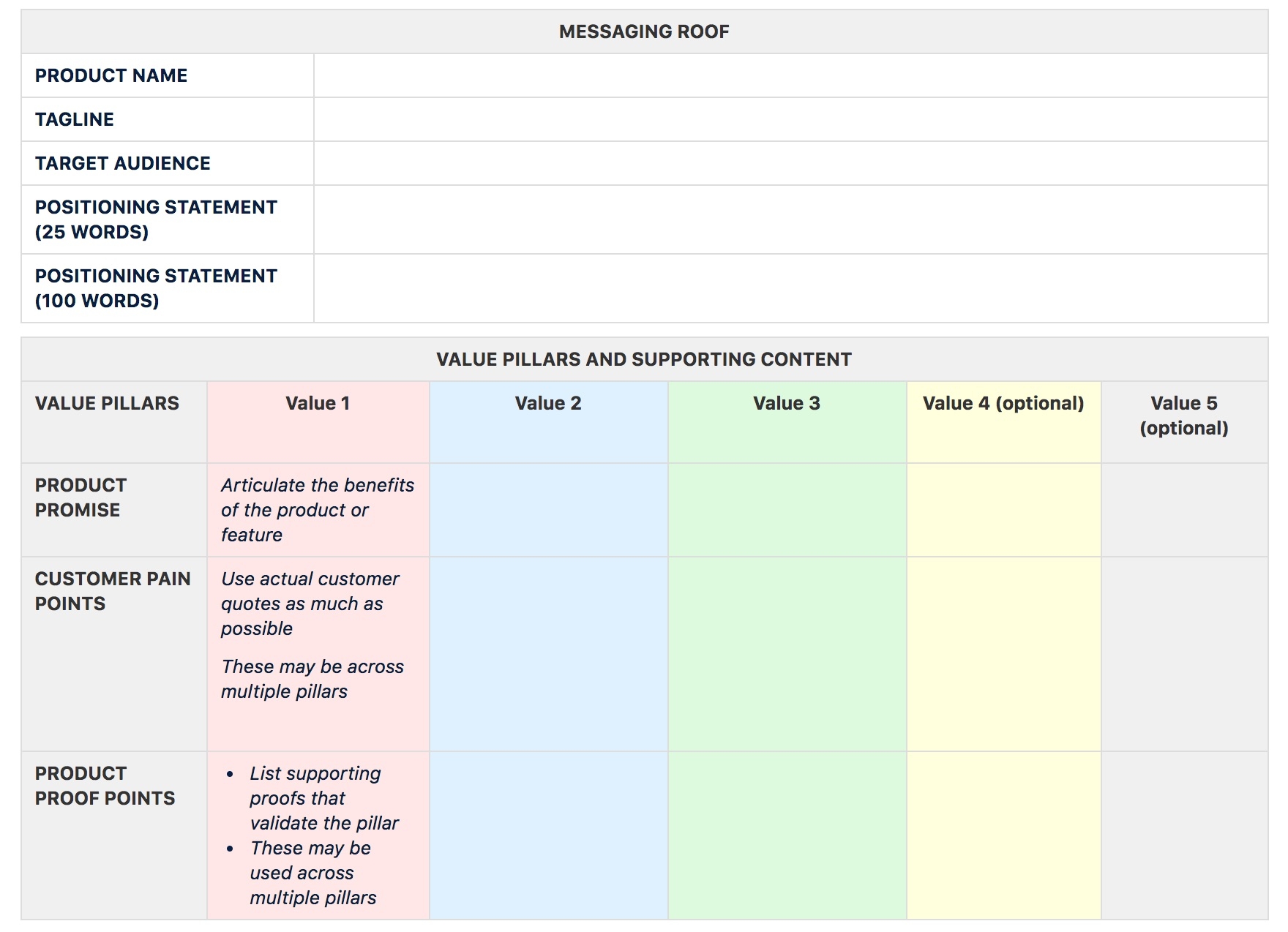 Product Rollout Plan Template
