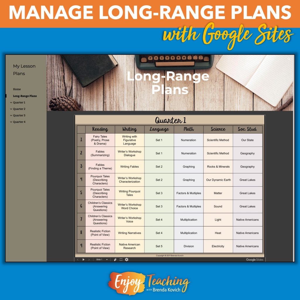 How To Share Long Range Plans With Google Slides