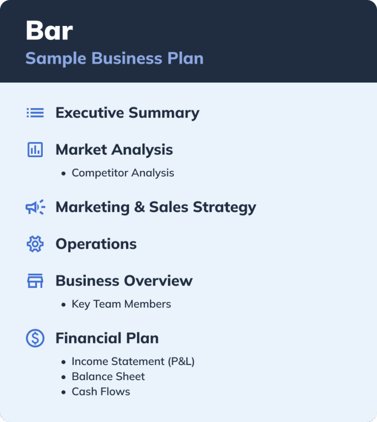How To Write A Bar Business Plan Free Sample Plan PDF Bplans