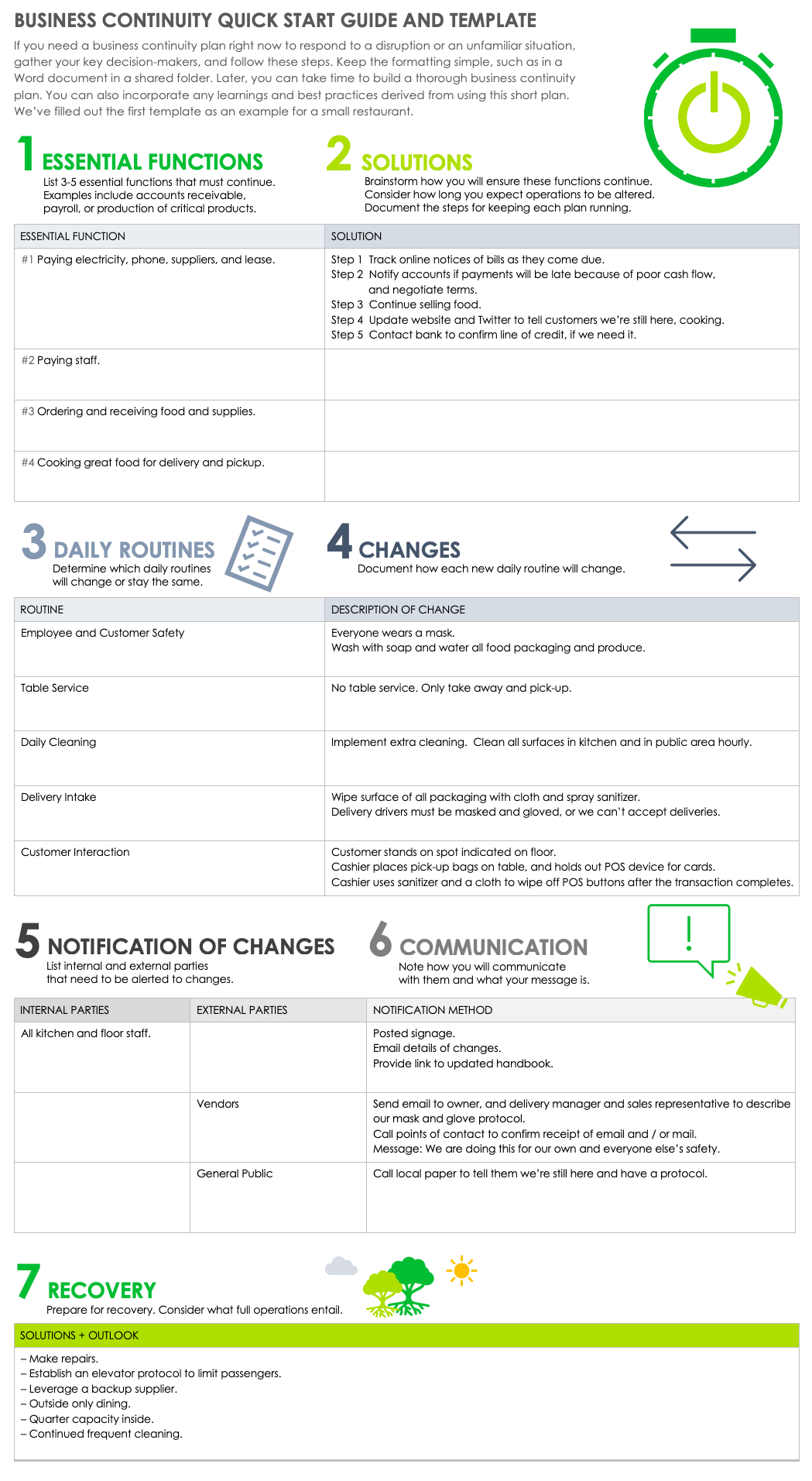 How To Write A Business Continuity Plan Smartsheet