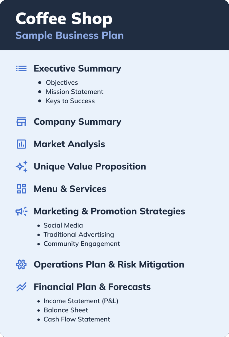 How To Write A Coffee Shop Business Plan Free Sample Plan Bplans