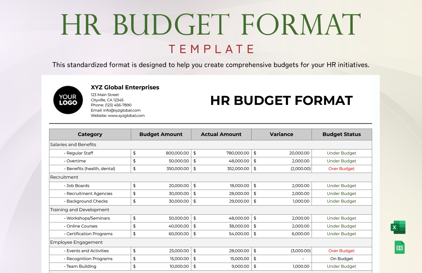 Hr Budget Planning Template