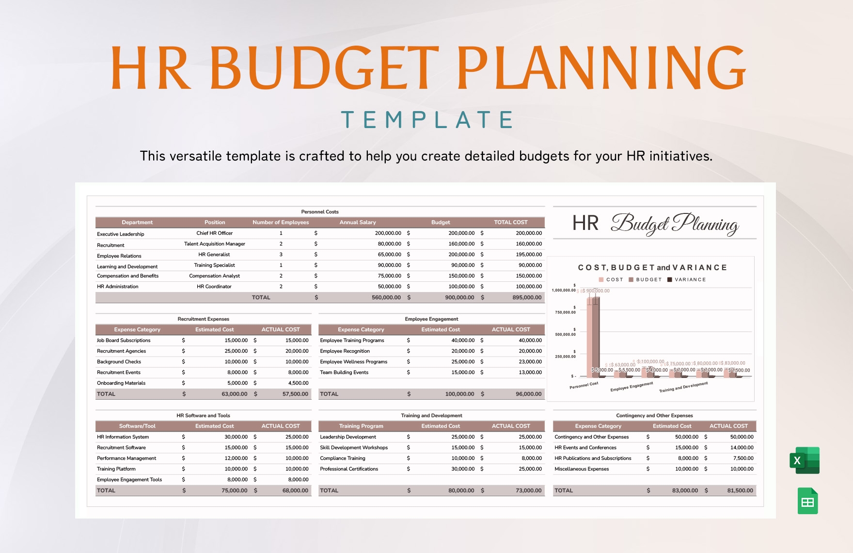 HR Budget Planning Template In Excel Google Sheets Download Template 