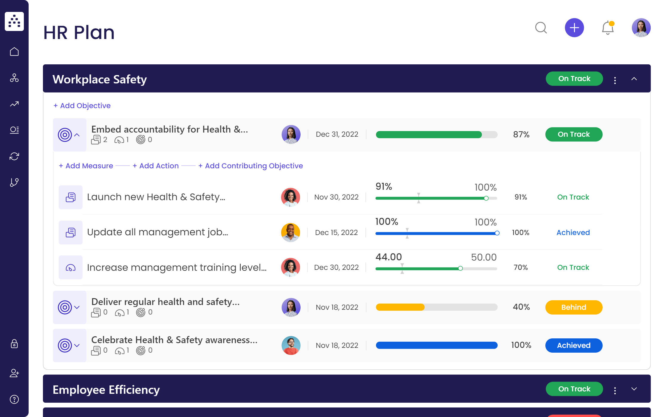 Strategic Hr Plan Template