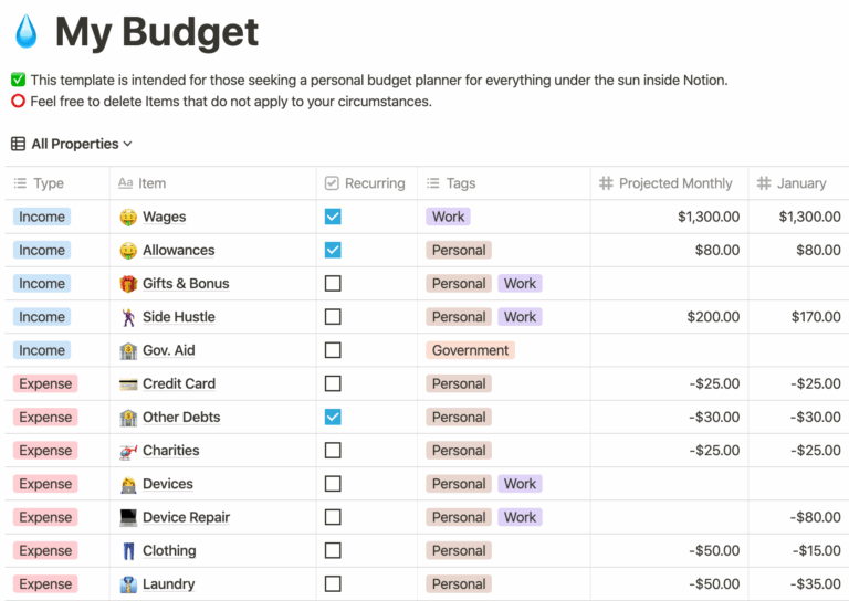 Huge Monthly Budget Planner Template For Notion Red Gregory