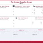 Implementation Plan Template Easy to use Steps U0026 Example