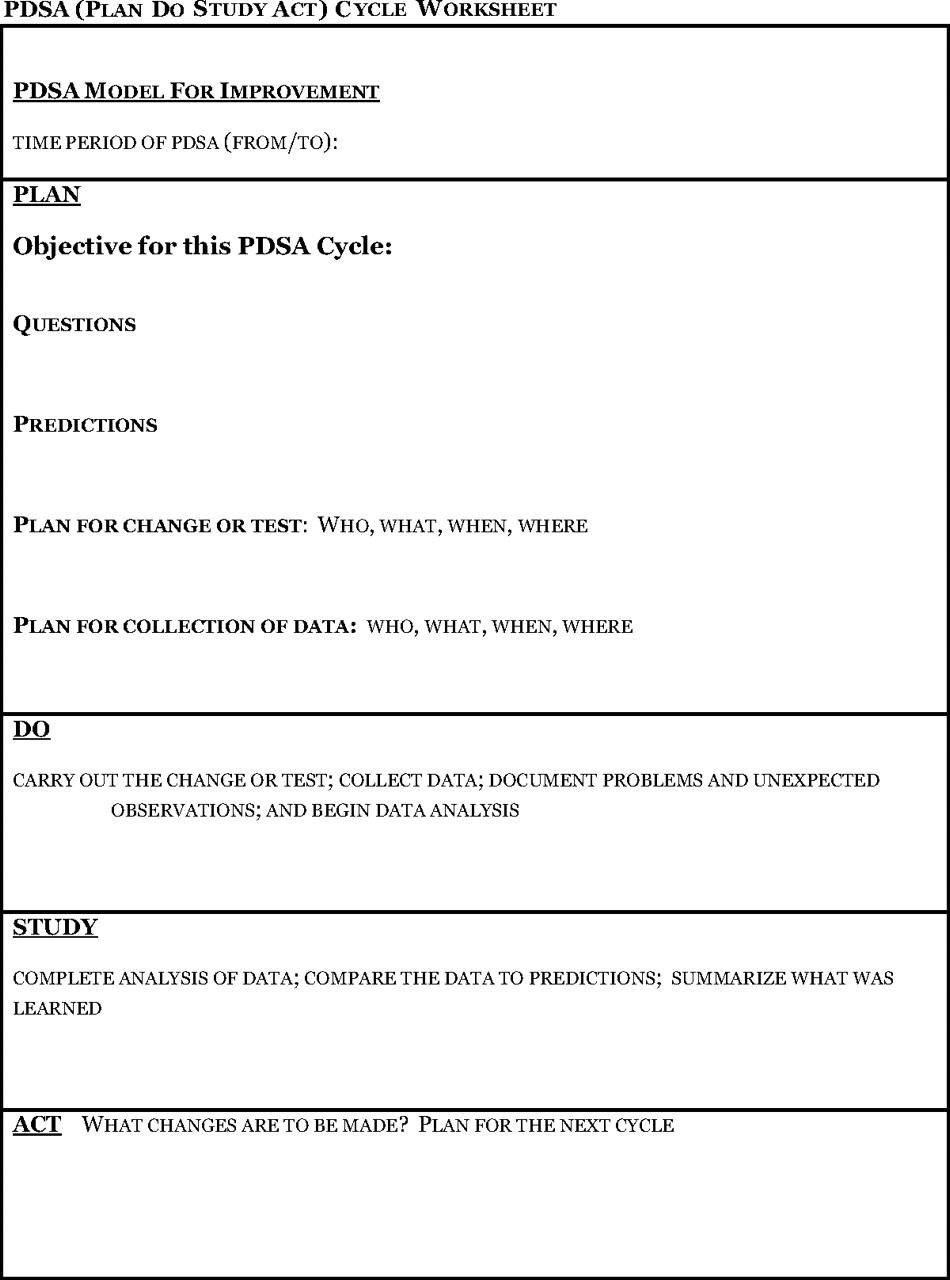 Plan Study Do Act Template