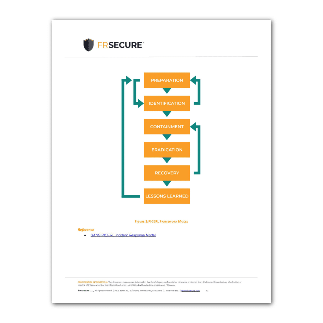 Incident Response Plan Template FRSecure