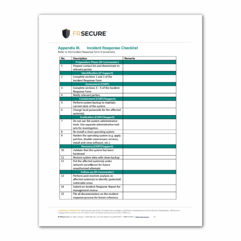 Incident Response Plan Template FRSecure