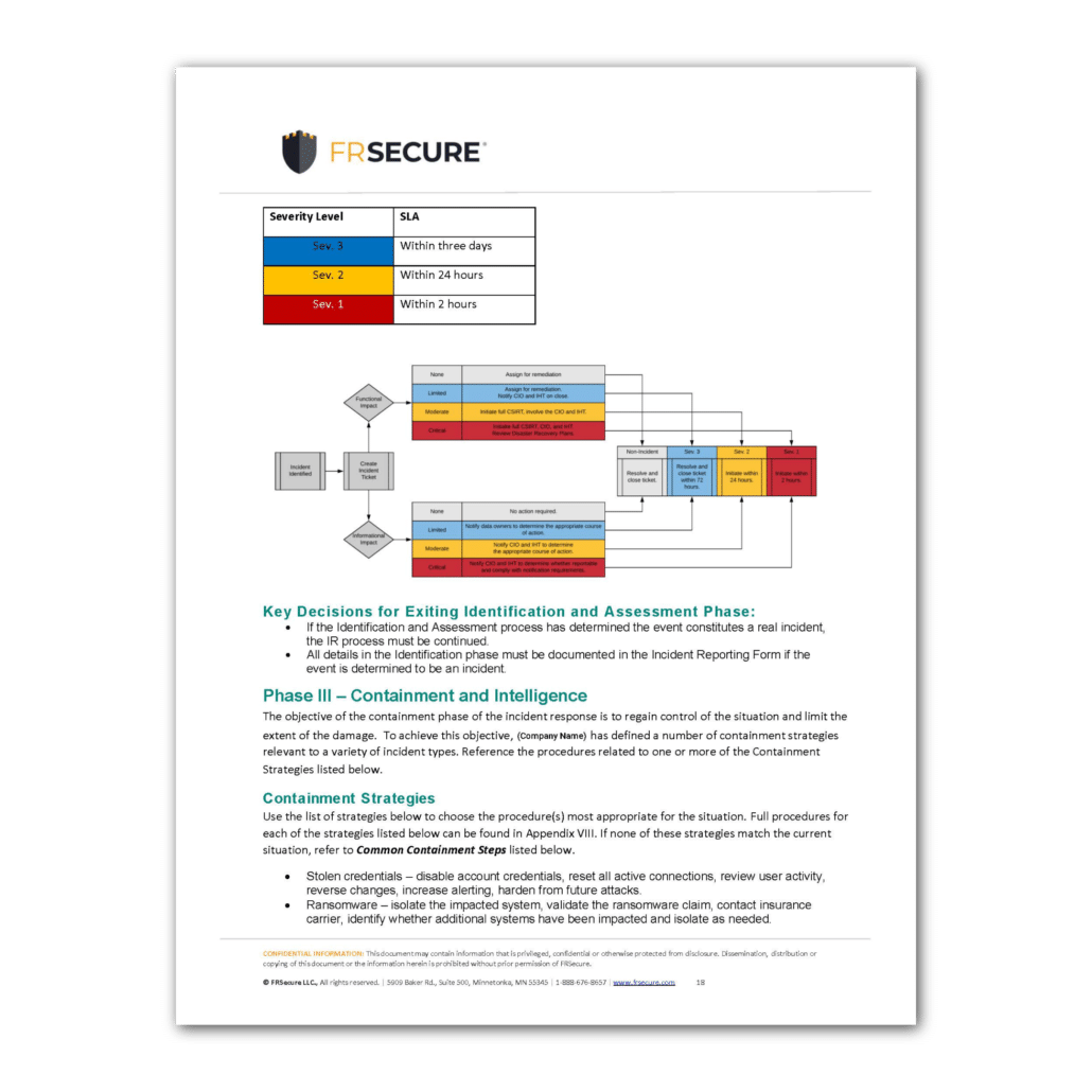 Incident Response Plan Template FRSecure