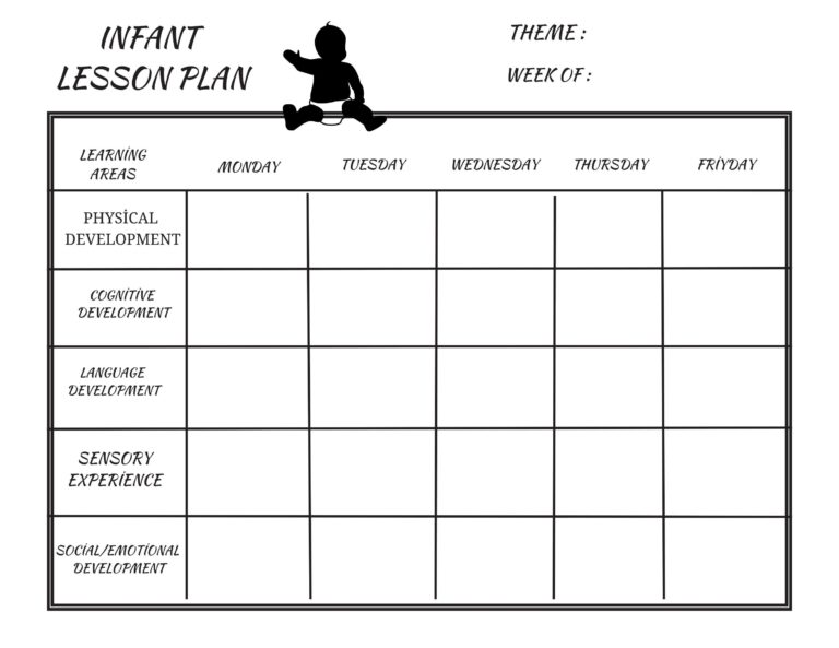 Infant Weekly Lesson Plan Black U0026 White Construction Printable Infant Lesson Plans For Baby Learning Through Play nfant Lesson Planner