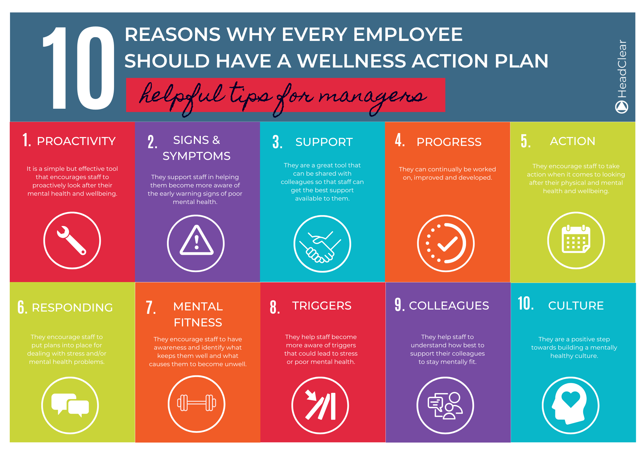 Wellness Plan Template Mental Health