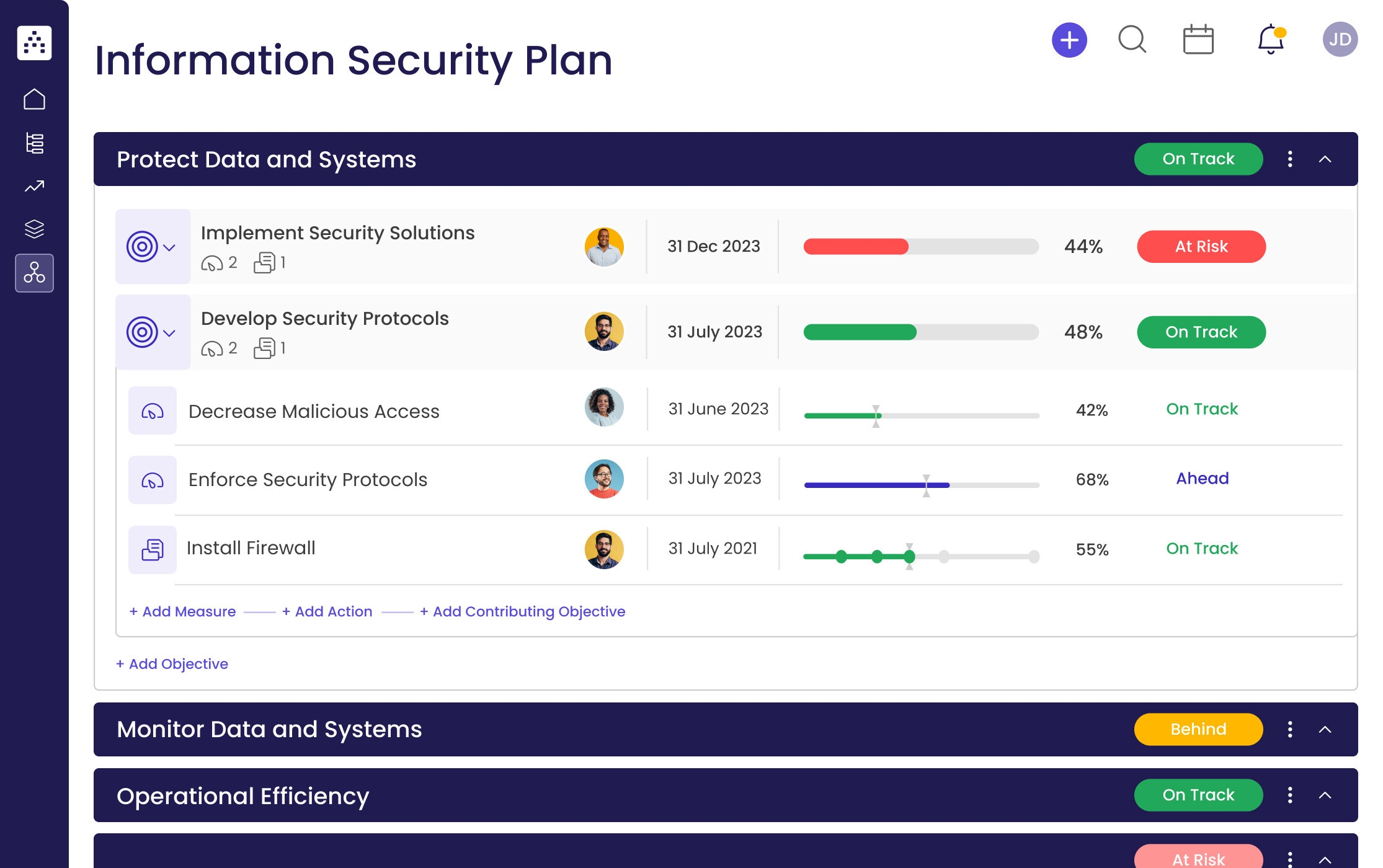 Information Security Plan Template