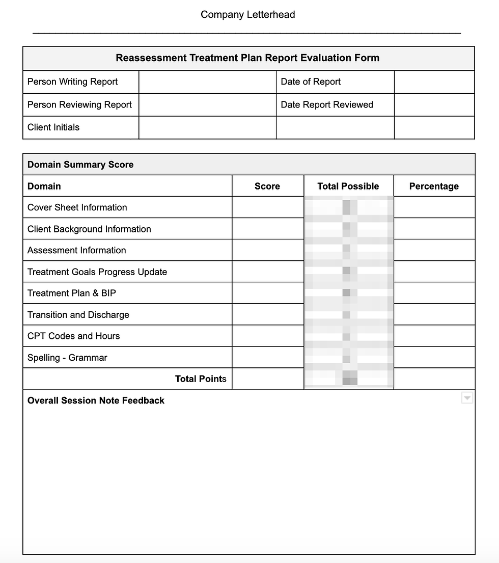 Initial Assessment U0026 6 Month Reassessment Report And Treatment 