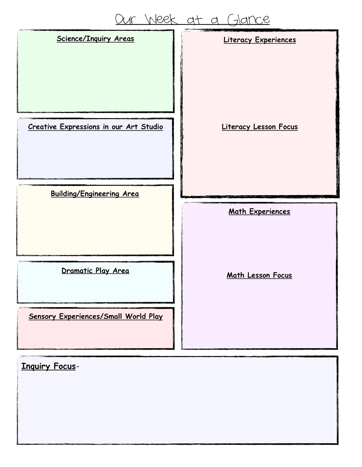 Project Based Learning Lesson Plan Template
