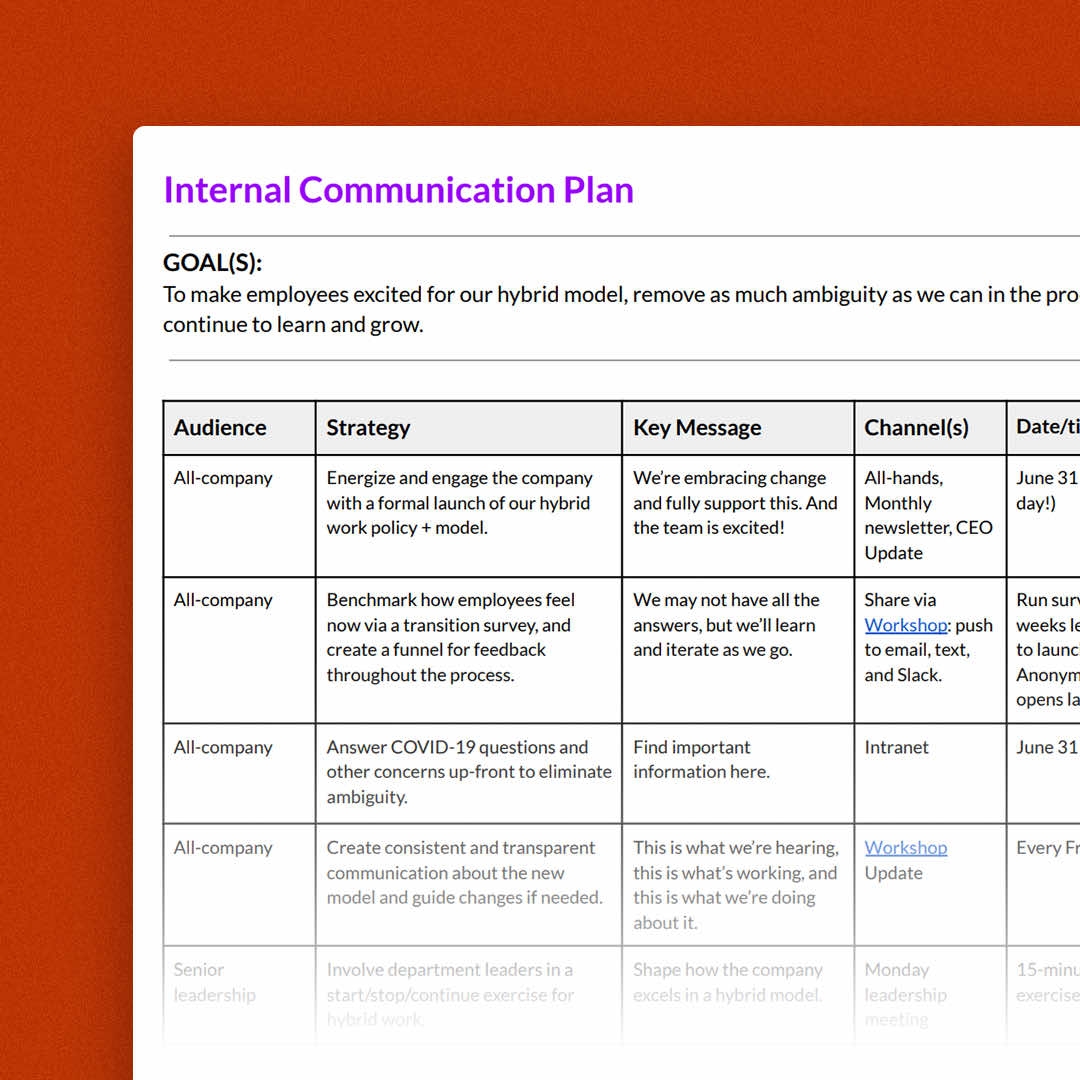 Internal Communications Plan Template Example Workshop The 