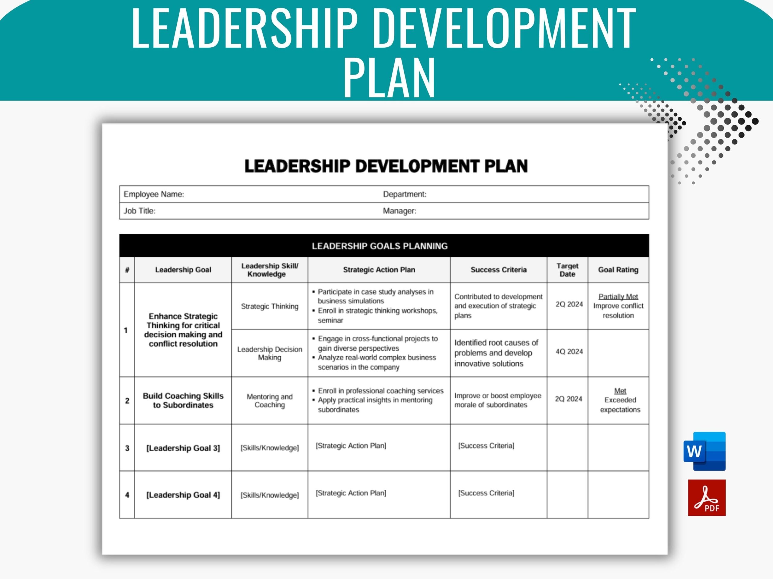 Leadership Development Plan Employee Development Plan Individual 
