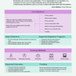 Learning Development Plan Template Venngage