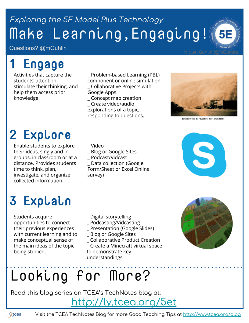 Lesson Planning 5E Model Technology TCEA TechNotes Blog