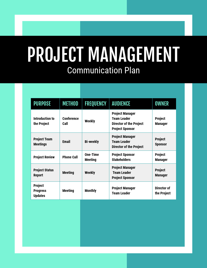 Communication Plan Template Project Management