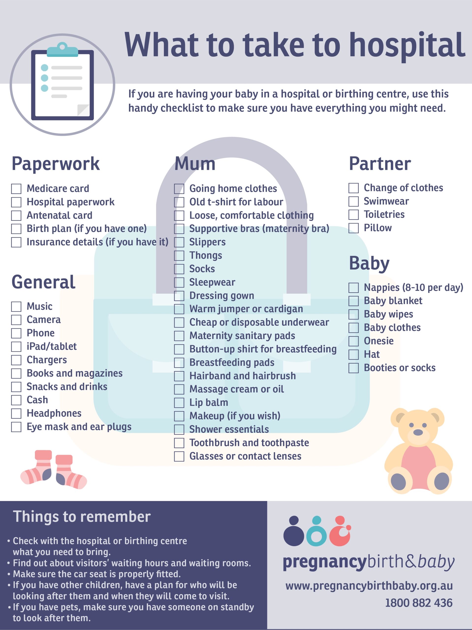 Natural Childbirth Birth Plan Template