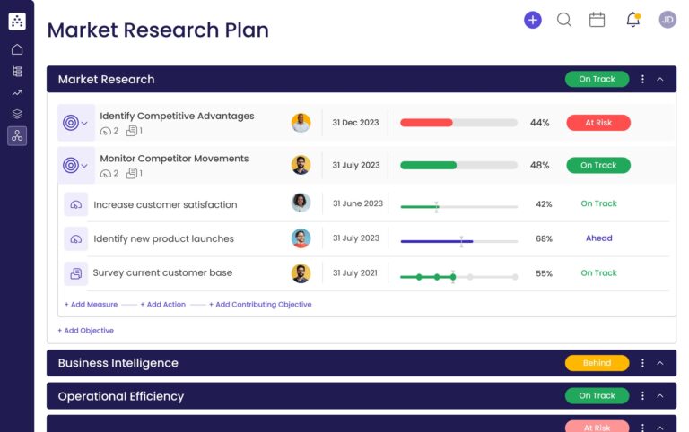 Market Research Plan Template
