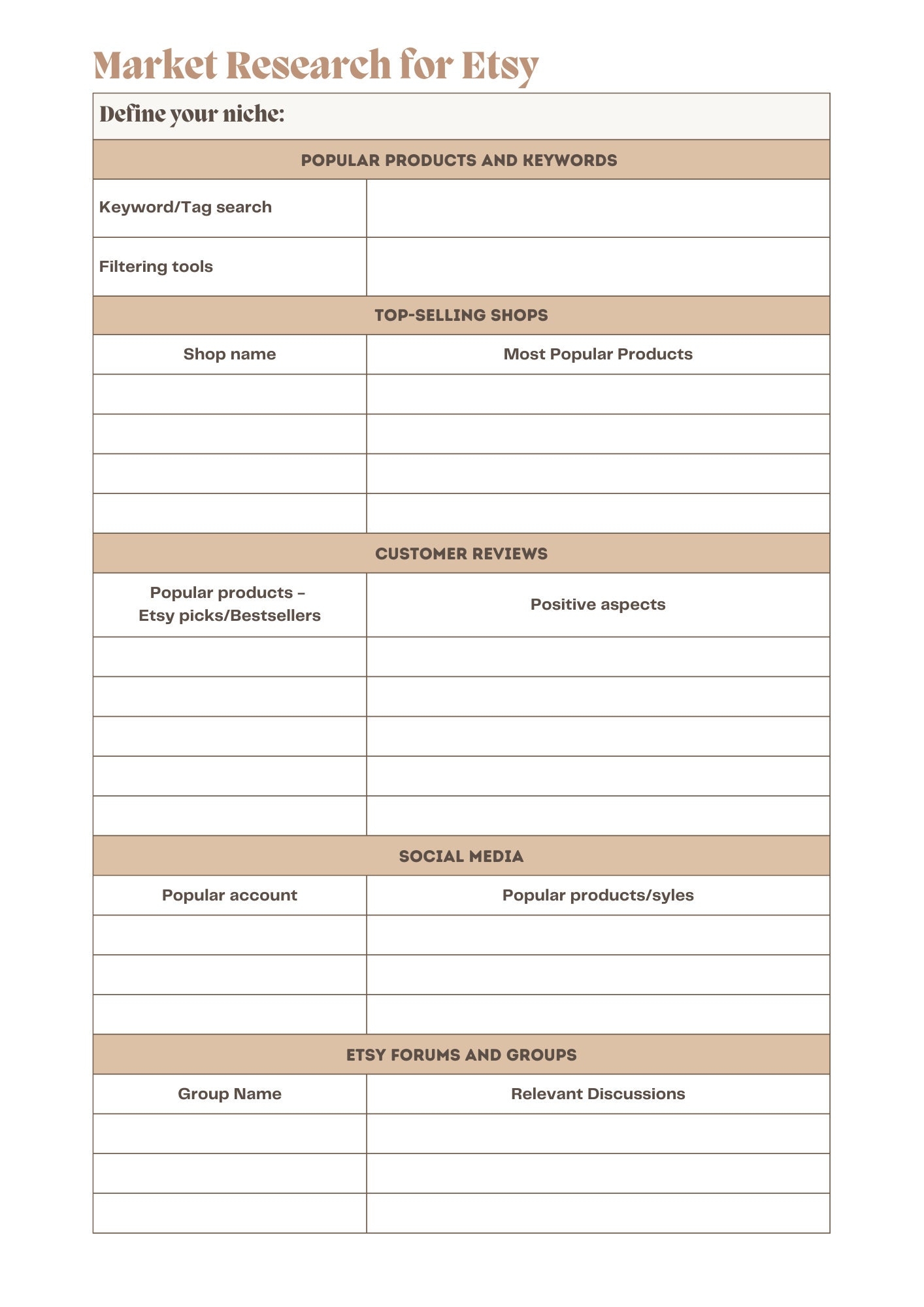 Market Research Template For Etsy PDF Guide With Step by step Instructions Etsy