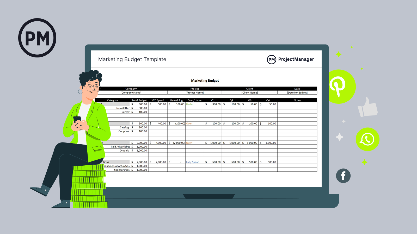 Marketing Plan And Budget Template
