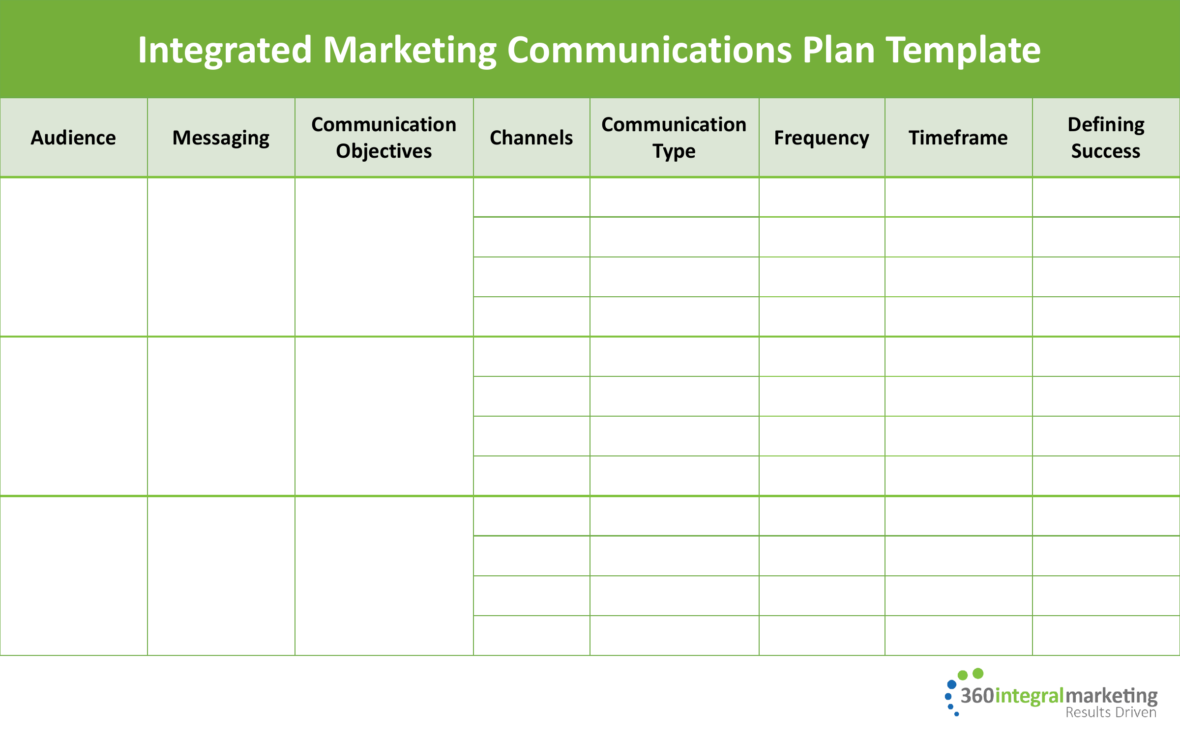 Marketing Communications Plan Template