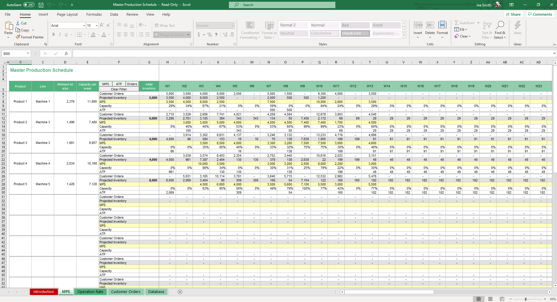 Master Production Schedule MPS Excel Template Simple Sheets