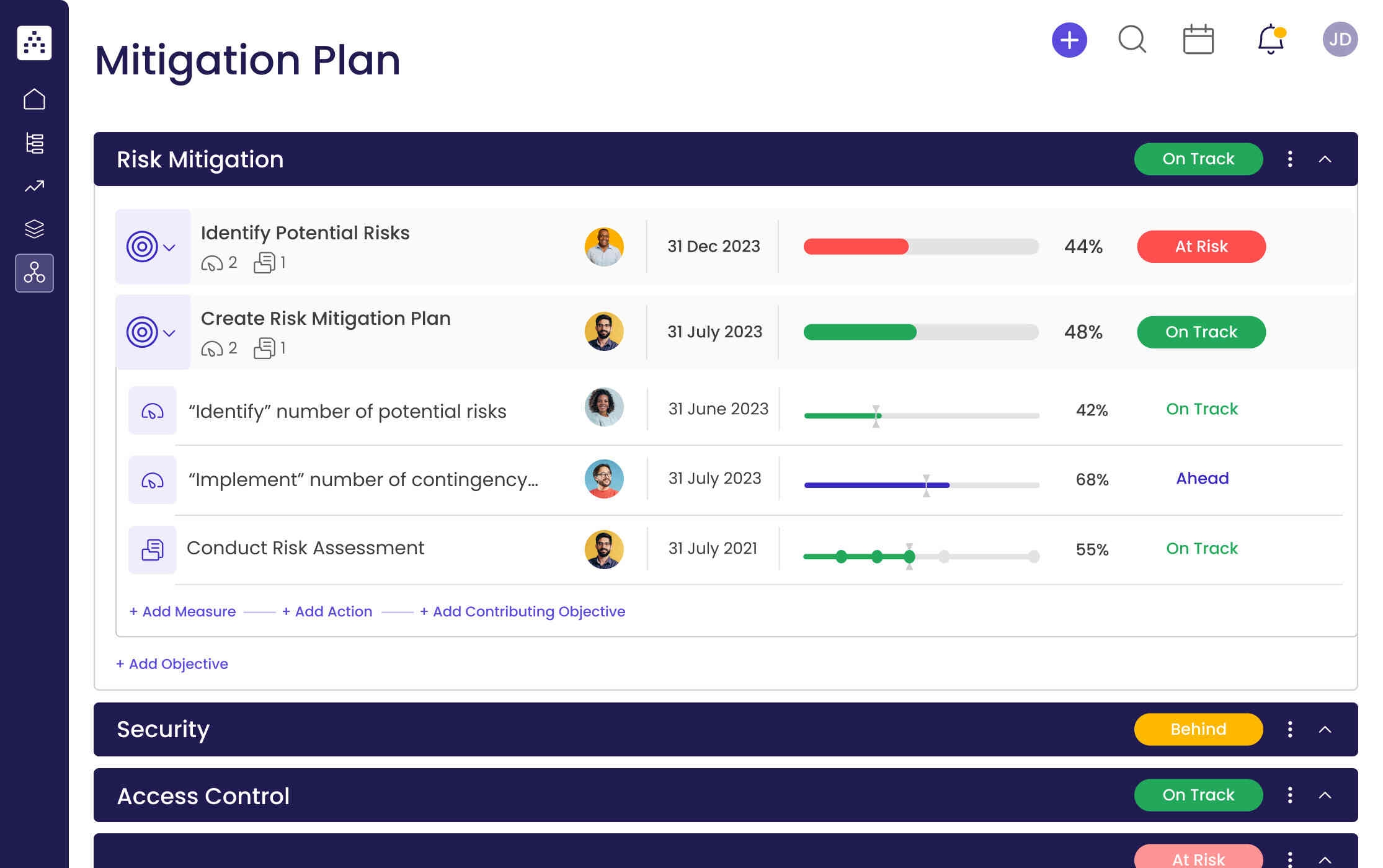 Mitigation Plan Template