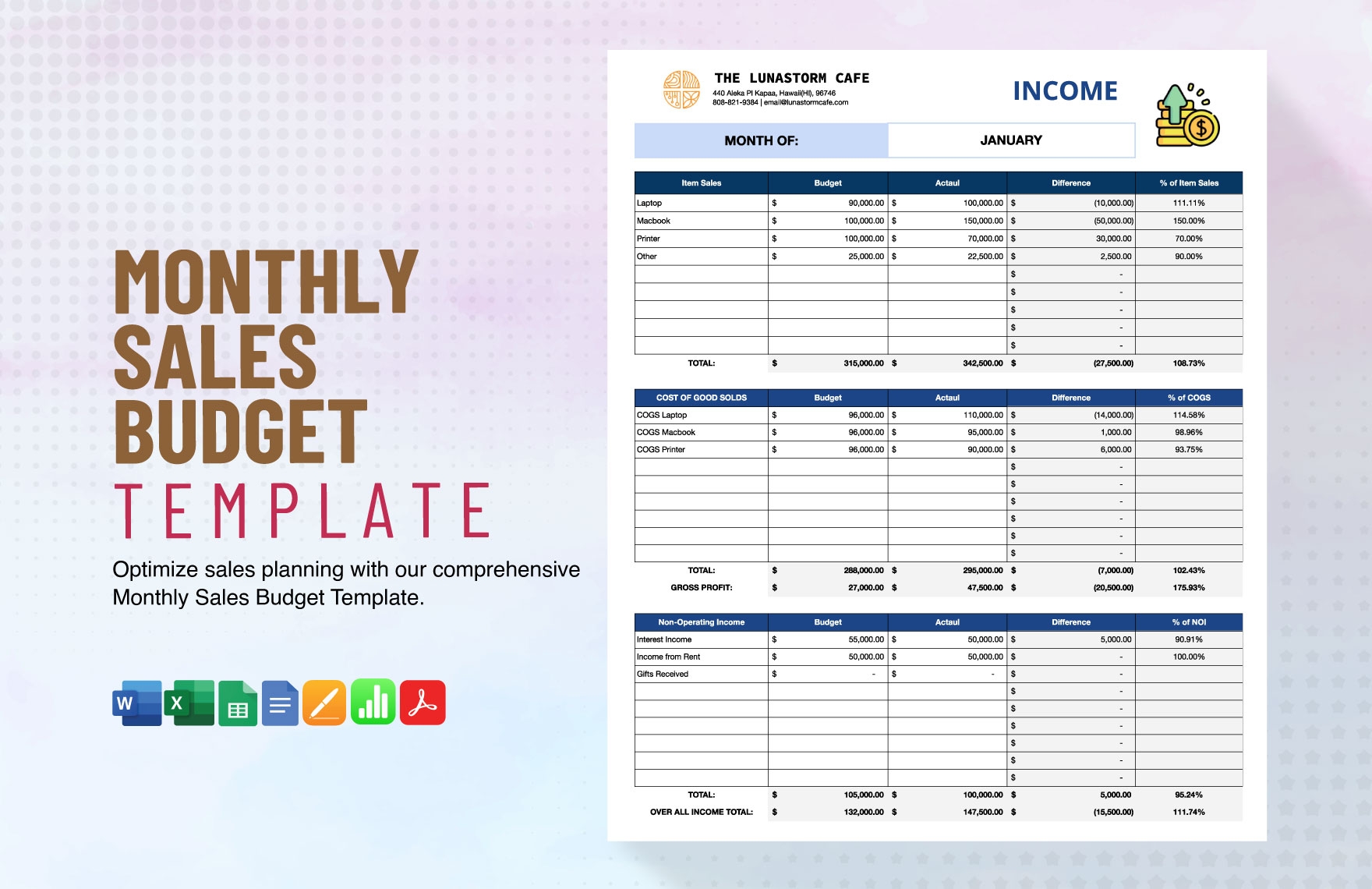 Monthly Sales Budget Template In Google Docs Word Apple Pages PDF Excel Google Sheets Apple Numbers Download Template