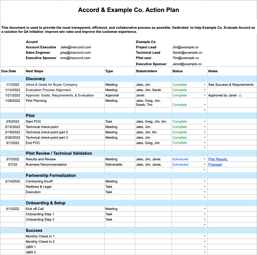 Mutual Action Plan Template