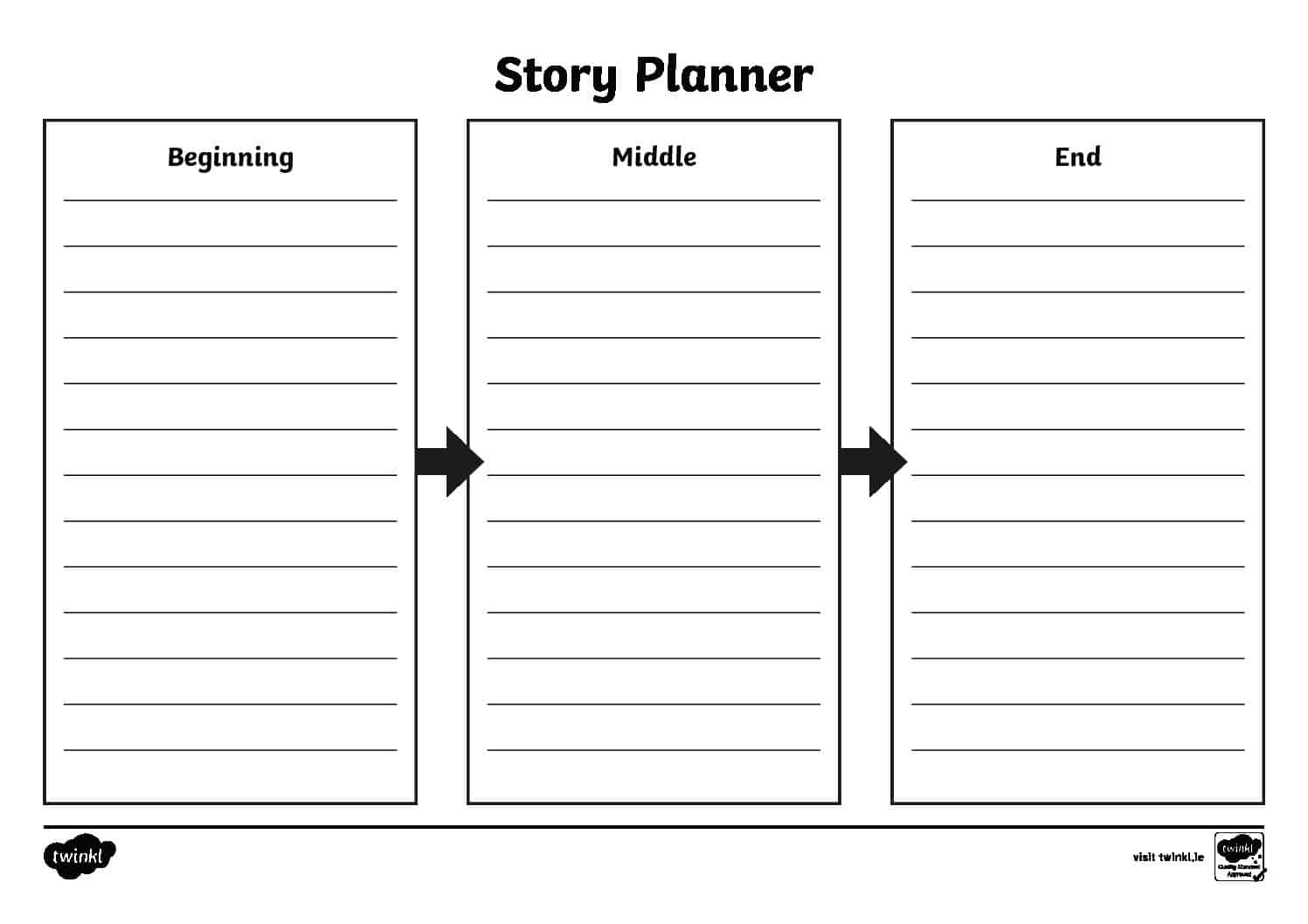 Writing Plan Template