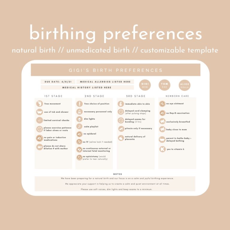 Natural Birth Preferences Editable Canva Template Unmedicated Birth Plan Instant Download Print At Home Etsy