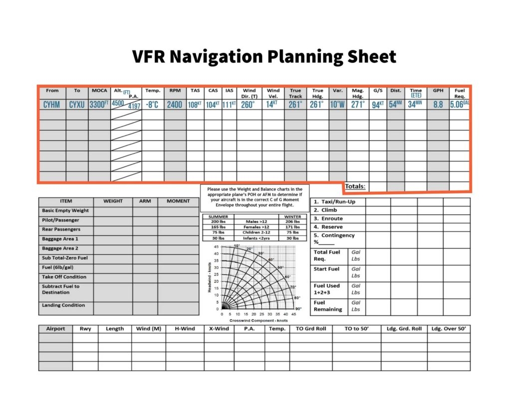 Navigation Planning Runup ca