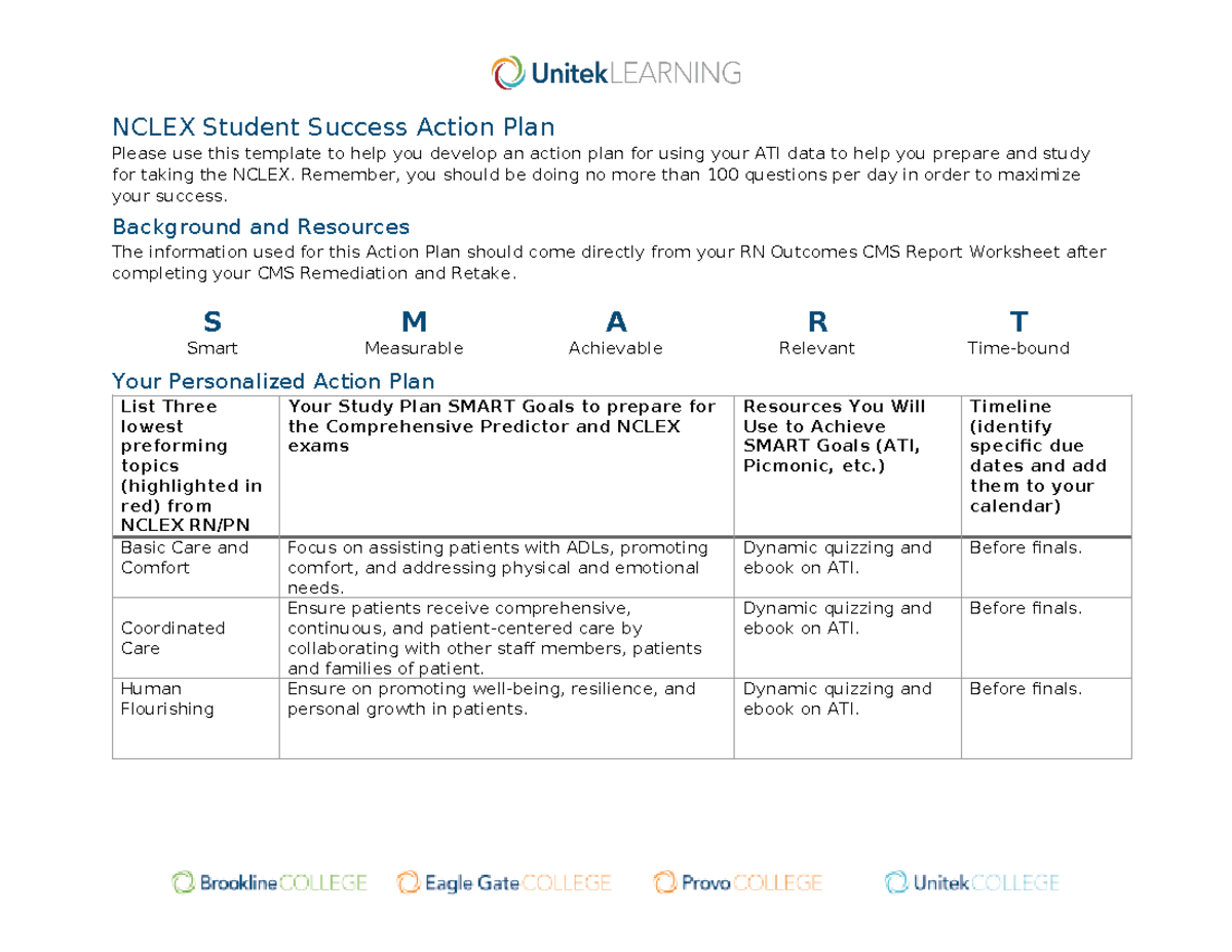 Nclex Student Sucess Action Plan 01 NCLEX Student Success Action Plan Please Use This Template To Studocu