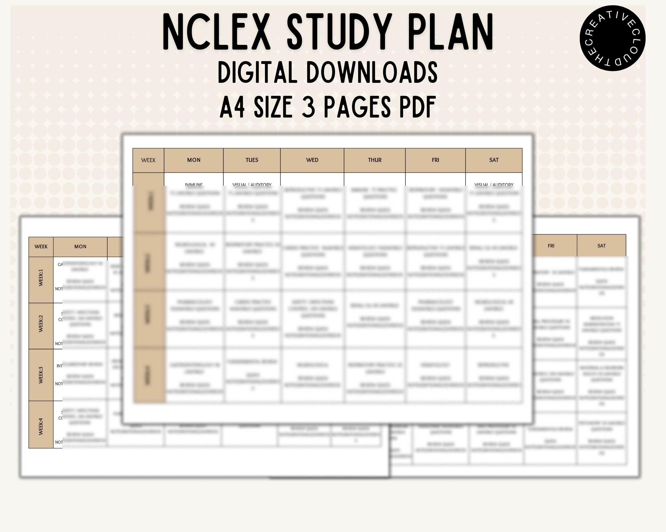 Nclex Study Plan Nclex Prep 12 Weeks Nclex Study Schedule Nclex Study Guide Nursing Essentials Nclex Study Calender Etsy
