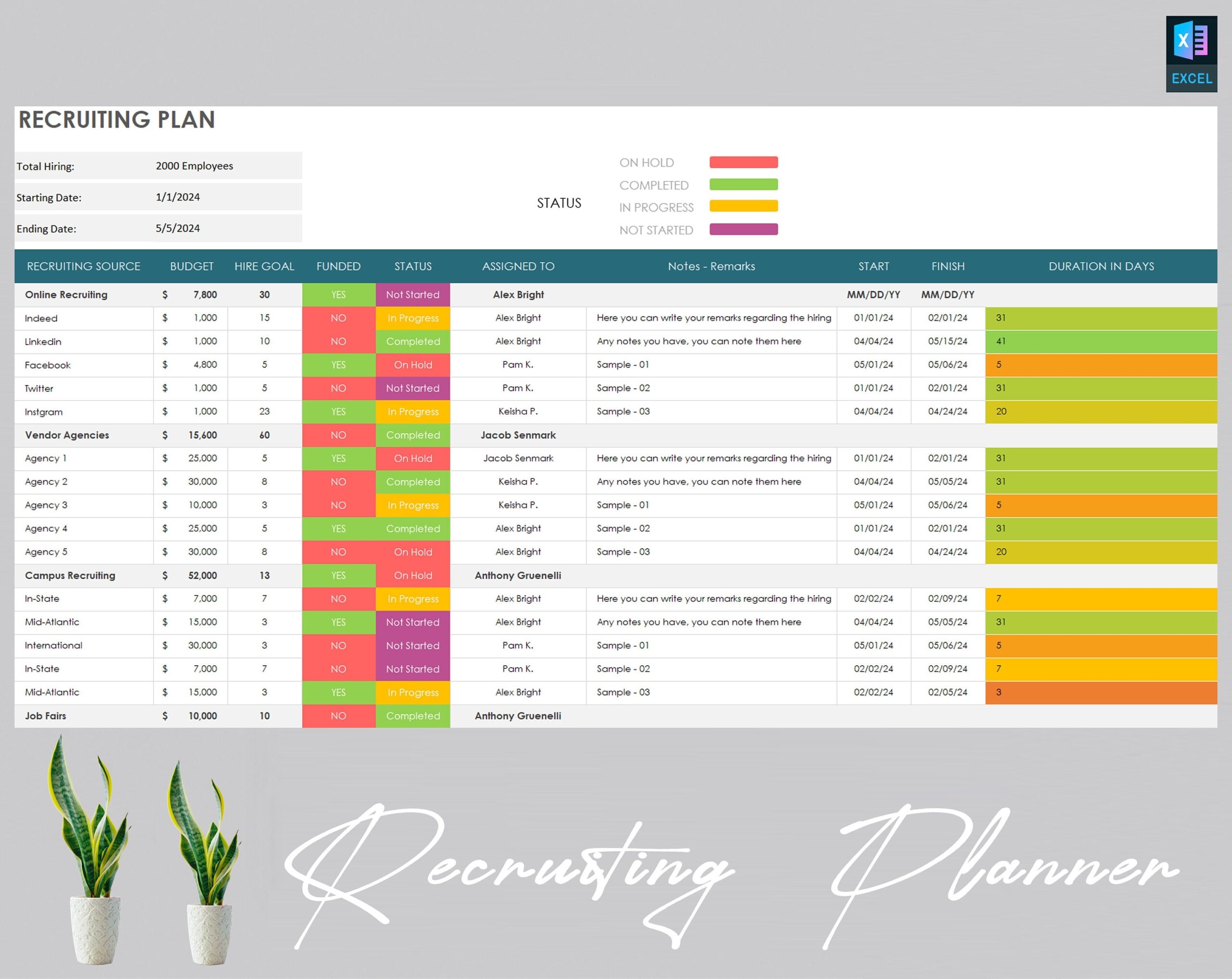 New Hiring Plan Template Recruitment Tracker Recruitment 