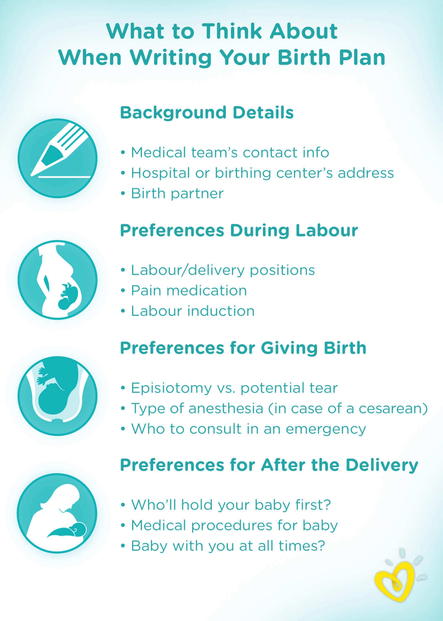 NHS Birth Plan And Template Essential Guide Pampers UK