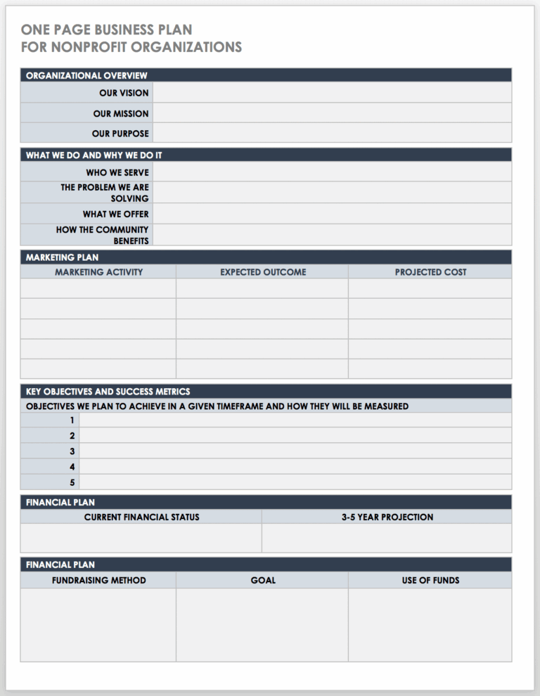 Nonprofit Business Plan Templates Smartsheet
