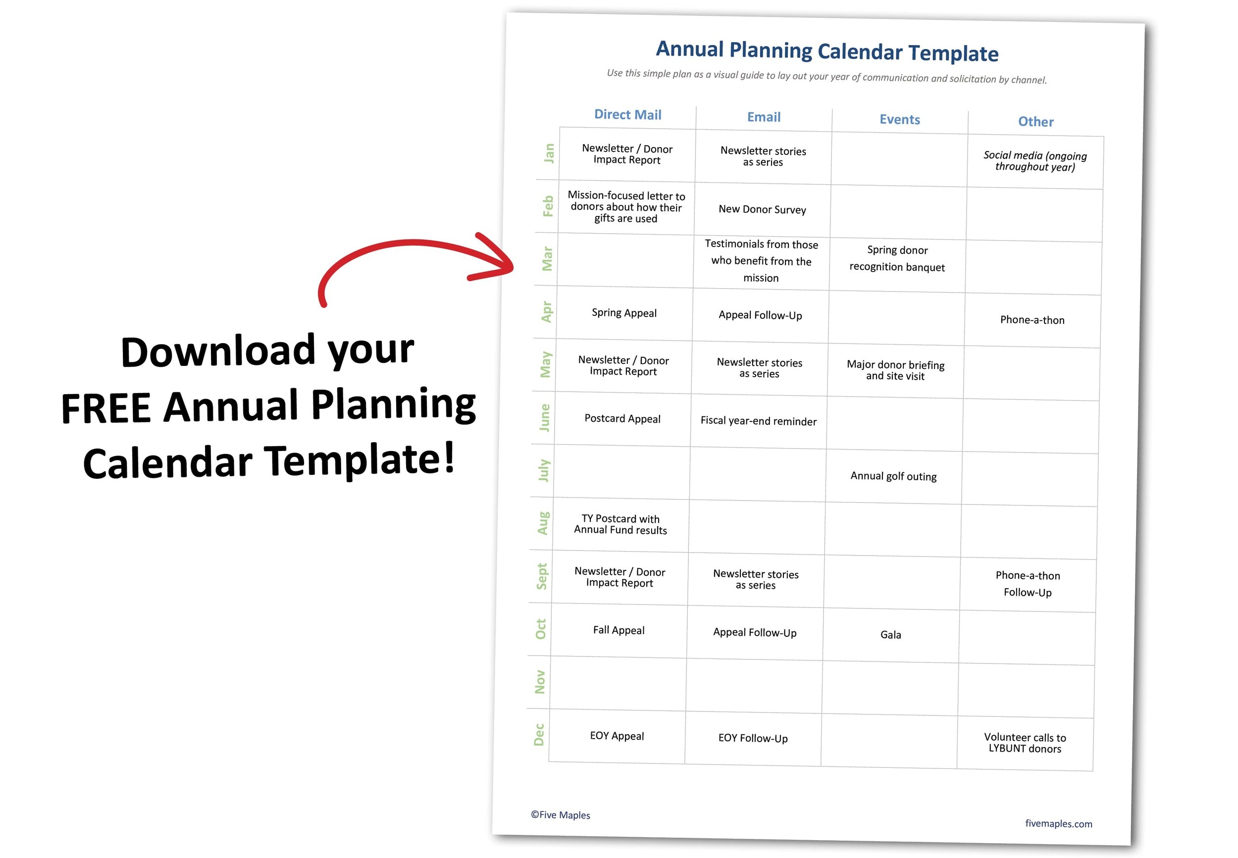 Annual Fundraising Plan Template