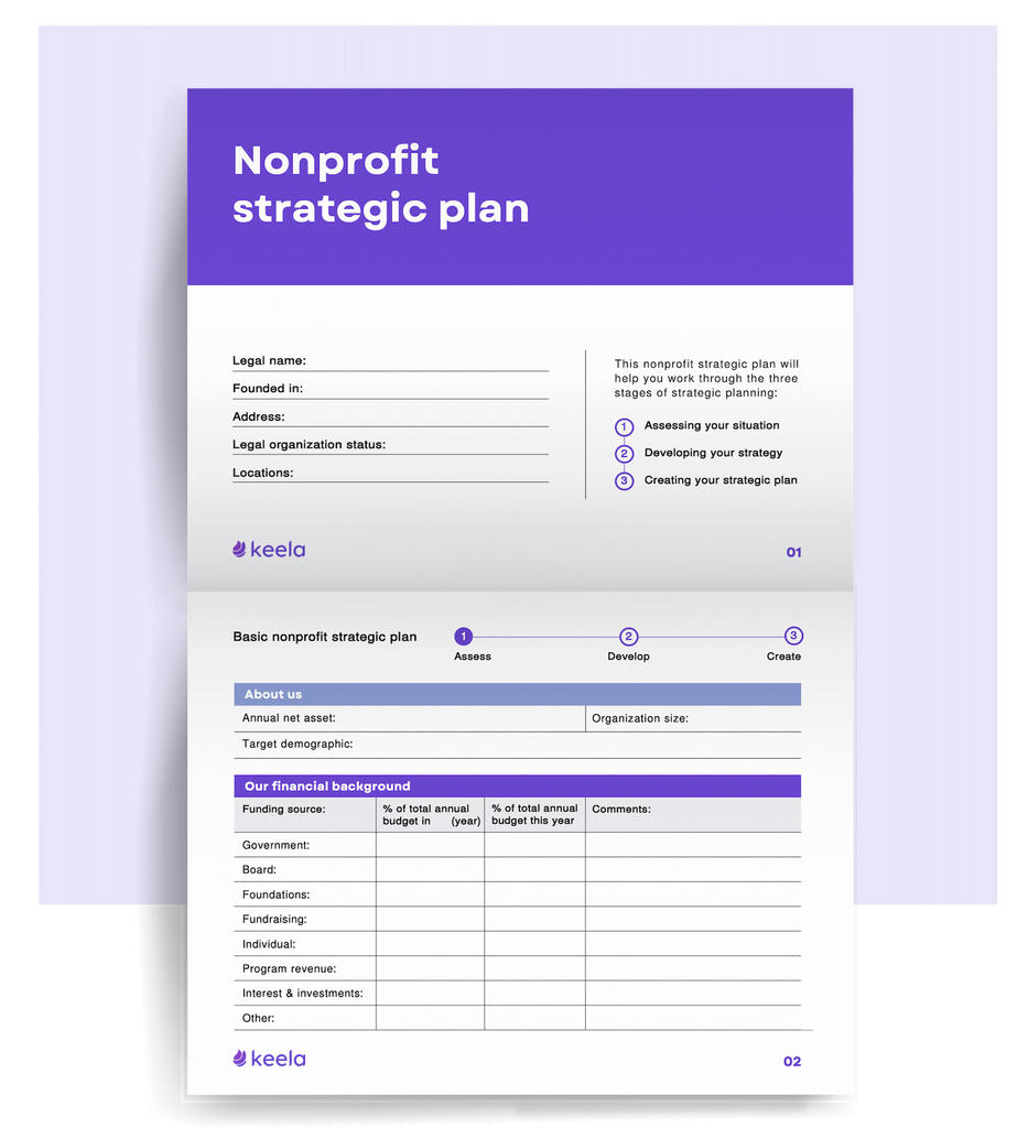 Nonprofit Strategic Plan Template Keela
