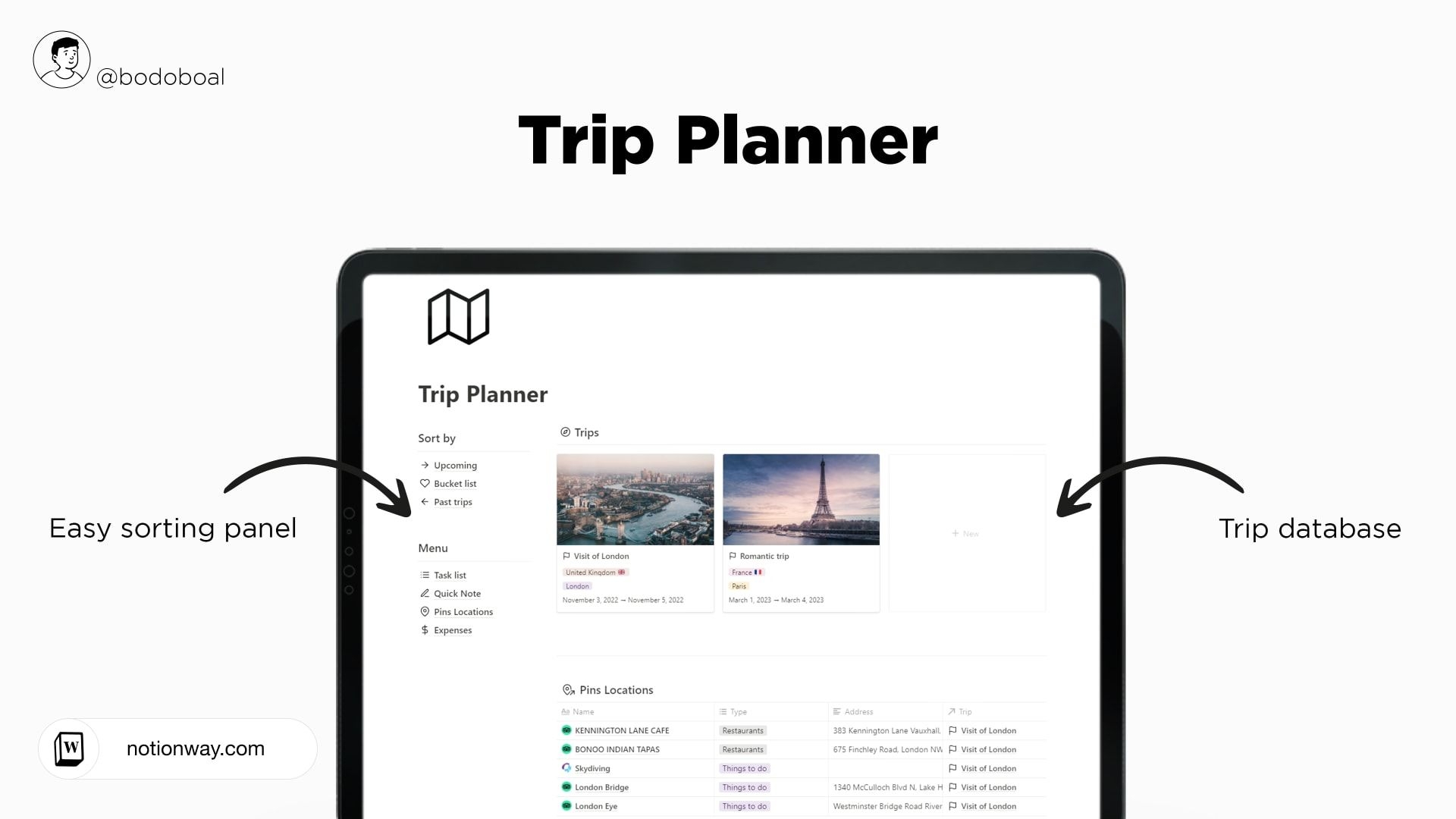 Notion Travel Template Project Management Templates