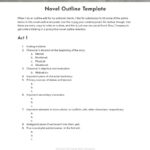 Novel Outline Template Kidlit